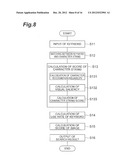 INFORMATION PROCESSING DEVICE, INFORMATION PROCESSING METHOD, AND     RECORDING MEDIUM THAT HAS RECORDED INFORMATION PROCESSING PROGRAM diagram and image