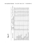 INFORMATION PROCESSING DEVICE, INFORMATION PROCESSING METHOD, AND     RECORDING MEDIUM THAT HAS RECORDED INFORMATION PROCESSING PROGRAM diagram and image