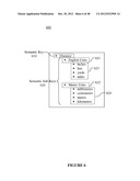 RANKING DATA UTILIZING ATTRIBUTES ASSOCIATED WITH SEMANTIC SUB-KEYS diagram and image