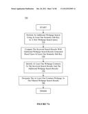 RANKING DATA UTILIZING ATTRIBUTES ASSOCIATED WITH SEMANTIC SUB-KEYS diagram and image