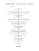 RANKING DATA UTILIZING ATTRIBUTES ASSOCIATED WITH SEMANTIC SUB-KEYS diagram and image