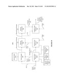 RANKING DATA UTILIZING ATTRIBUTES ASSOCIATED WITH SEMANTIC SUB-KEYS diagram and image