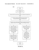 RANKING DATA UTILIZING ATTRIBUTES ASSOCIATED WITH SEMANTIC SUB-KEYS diagram and image