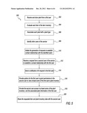 METHOD AND SYSTEM FOR TAGGING PLANTS USING A SOCIAL NETWORKING SYSTEM diagram and image