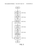 STORING AND RETRIEVING ASSOCIATED INFORMATION WITH A DIGITAL IMAGE diagram and image