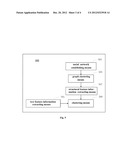 METHOD AND SYSTEM FOR DOCUMENT CLUSTERING diagram and image