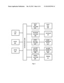 METHOD AND SYSTEM FOR DOCUMENT CLUSTERING diagram and image