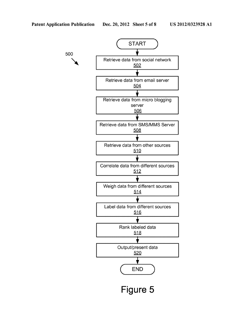 AUTOMATED GENERATION OF SUGGESTIONS FOR PERSONALIZED REACTIONS IN A SOCIAL     NETWORK - diagram, schematic, and image 06