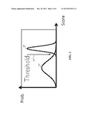 ITERATIVE SET EXPANSION USING SAMPLES diagram and image