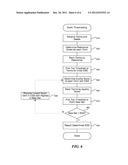 ITERATIVE SET EXPANSION USING SAMPLES diagram and image