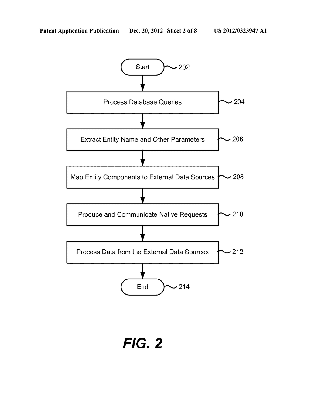 Enriching Database Query Responses using Data from External Data Sources - diagram, schematic, and image 03