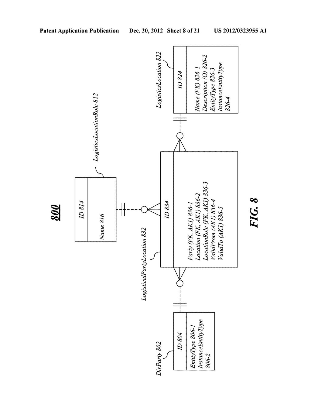 RELATIONAL MODELING AND RUNTIME FOR DATE EFFECTIVE ENTITIES - diagram, schematic, and image 09