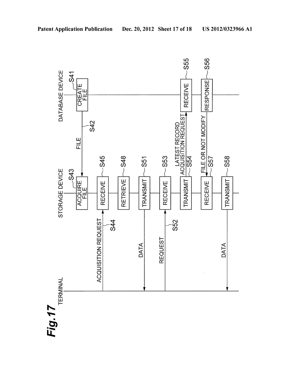 STORAGE DEVICE, SERVER DEVICE, STORAGE SYSTEM, DATABASE DEVICE, PROVISION     METHOD OF DATA, AND PROGRAM - diagram, schematic, and image 18