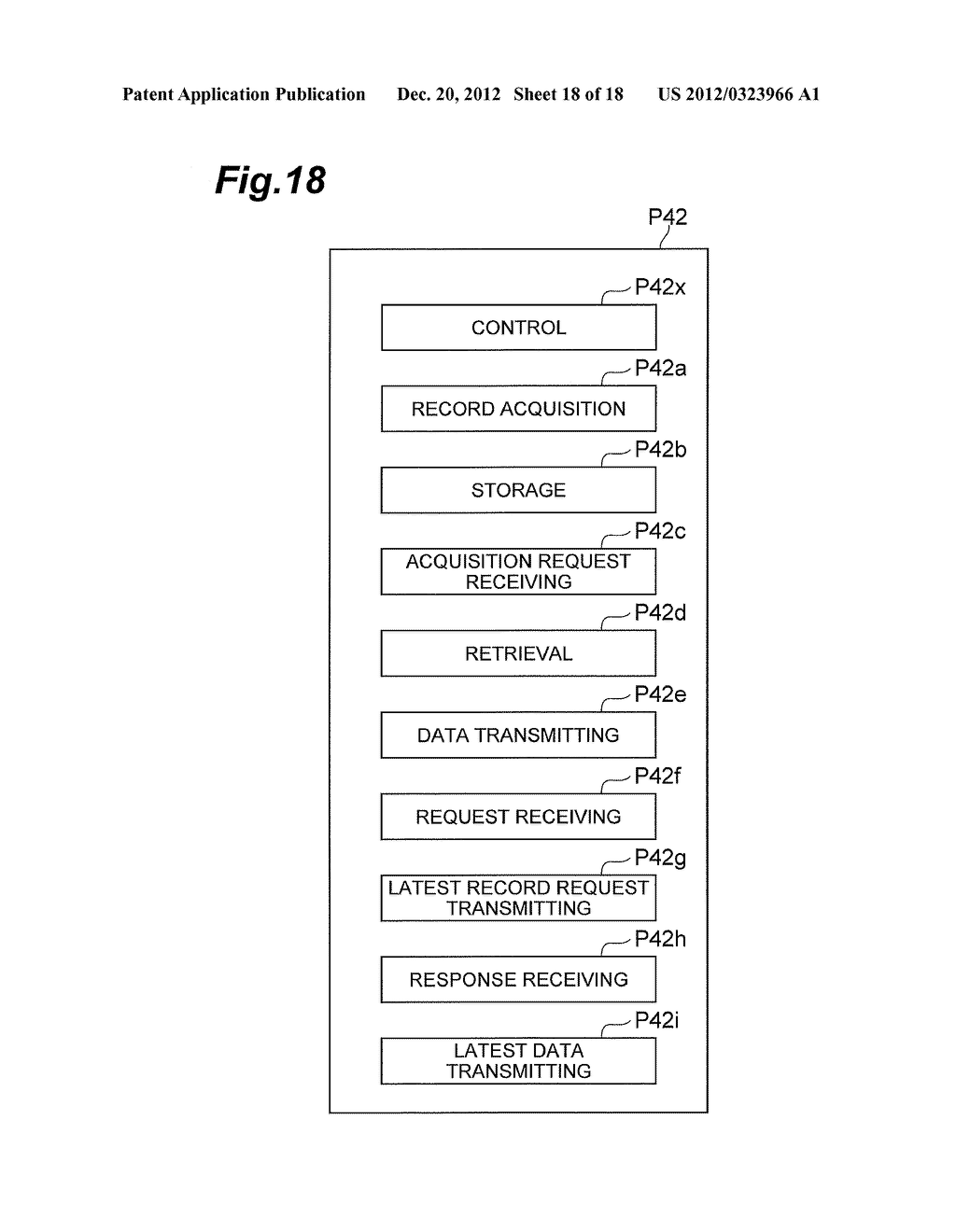 STORAGE DEVICE, SERVER DEVICE, STORAGE SYSTEM, DATABASE DEVICE, PROVISION     METHOD OF DATA, AND PROGRAM - diagram, schematic, and image 19