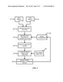 Learning Discriminative Projections for Text Similarity Measures diagram and image