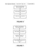 DYNAMIC DISTRIBUTION  OF TARGET SELECTION ALGORITHMS diagram and image