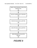 DYNAMIC DISTRIBUTION  OF TARGET SELECTION ALGORITHMS diagram and image