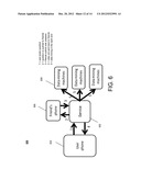 MOBILE SOCIAL INTERACTION diagram and image