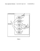 TRANSPARENT NETWORK SUBSTRATE SYSTEM diagram and image