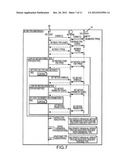 TRANSPARENT NETWORK SUBSTRATE SYSTEM diagram and image