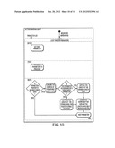 TRANSPARENT NETWORK SUBSTRATE SYSTEM diagram and image