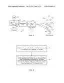 RELATIONSHIP BASED PRESENCE INDICATING IN VIRTUAL AREA CONTEXTS diagram and image