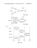 RELATIONSHIP BASED PRESENCE INDICATING IN VIRTUAL AREA CONTEXTS diagram and image