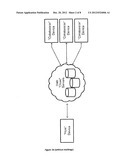 MULTI-TOUCH FOR CLOUD COMPUTING diagram and image