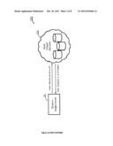 MULTI-TOUCH FOR CLOUD COMPUTING diagram and image