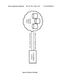 MULTI-TOUCH FOR CLOUD COMPUTING diagram and image