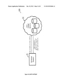 MULTI-TOUCH FOR CLOUD COMPUTING diagram and image