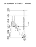 APPARATUS AND METHOD FOR PROVIDING CONTACTS THROUGH INTERWORKING BETWEEN     MESSAGING SERVICE AND SOCIAL NETWORK SERVICE diagram and image