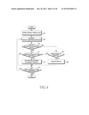 APPARATUS AND METHOD FOR PROVIDING CONTACTS THROUGH INTERWORKING BETWEEN     MESSAGING SERVICE AND SOCIAL NETWORK SERVICE diagram and image