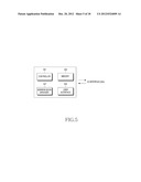 APPARATUS AND METHOD FOR PROVIDING CONTACTS THROUGH INTERWORKING BETWEEN     MESSAGING SERVICE AND SOCIAL NETWORK SERVICE diagram and image