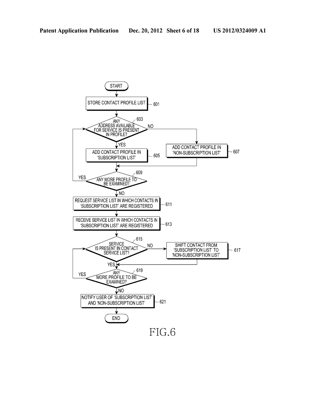 APPARATUS AND METHOD FOR PROVIDING CONTACTS THROUGH INTERWORKING BETWEEN     MESSAGING SERVICE AND SOCIAL NETWORK SERVICE - diagram, schematic, and image 07