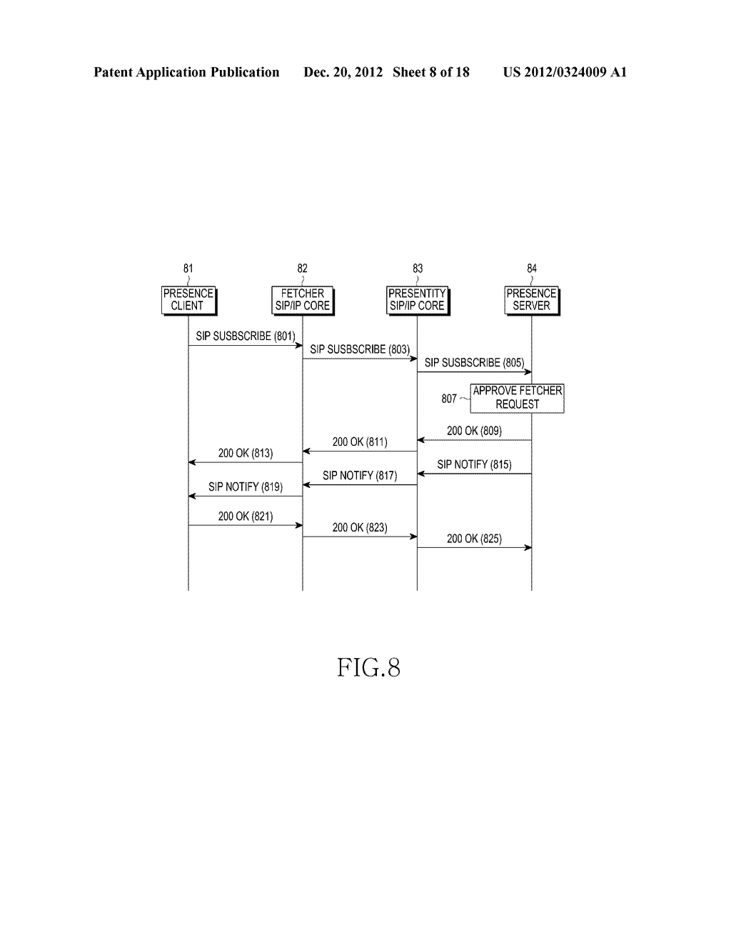 APPARATUS AND METHOD FOR PROVIDING CONTACTS THROUGH INTERWORKING BETWEEN     MESSAGING SERVICE AND SOCIAL NETWORK SERVICE - diagram, schematic, and image 09