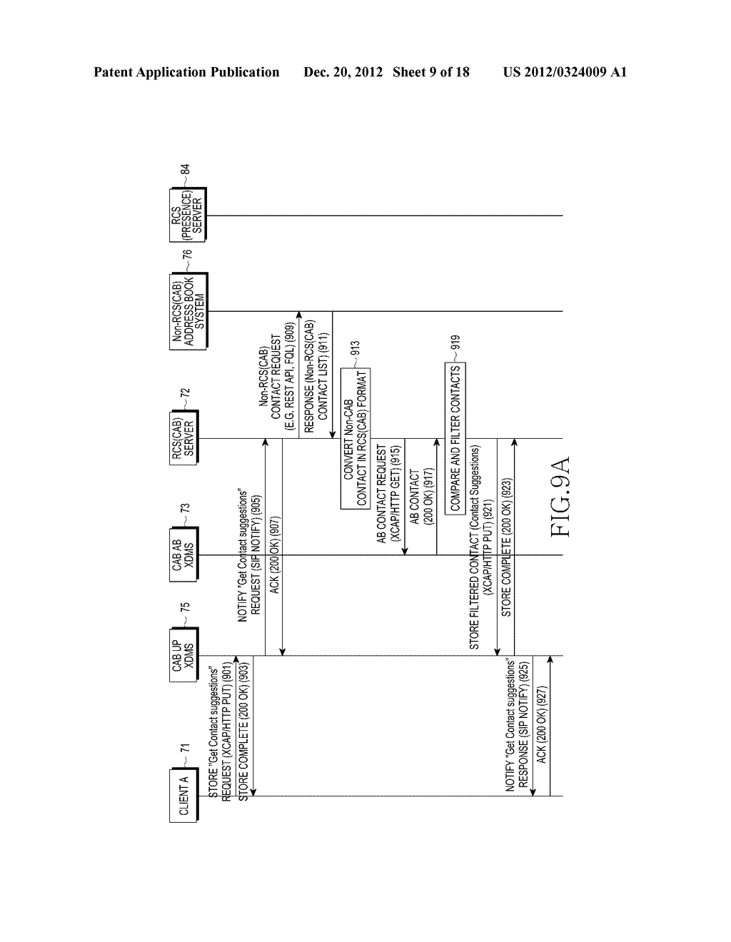 APPARATUS AND METHOD FOR PROVIDING CONTACTS THROUGH INTERWORKING BETWEEN     MESSAGING SERVICE AND SOCIAL NETWORK SERVICE - diagram, schematic, and image 10