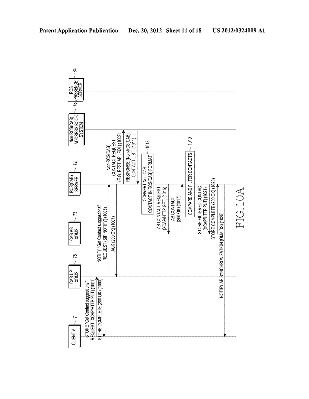 APPARATUS AND METHOD FOR PROVIDING CONTACTS THROUGH INTERWORKING BETWEEN     MESSAGING SERVICE AND SOCIAL NETWORK SERVICE - diagram, schematic, and image 12