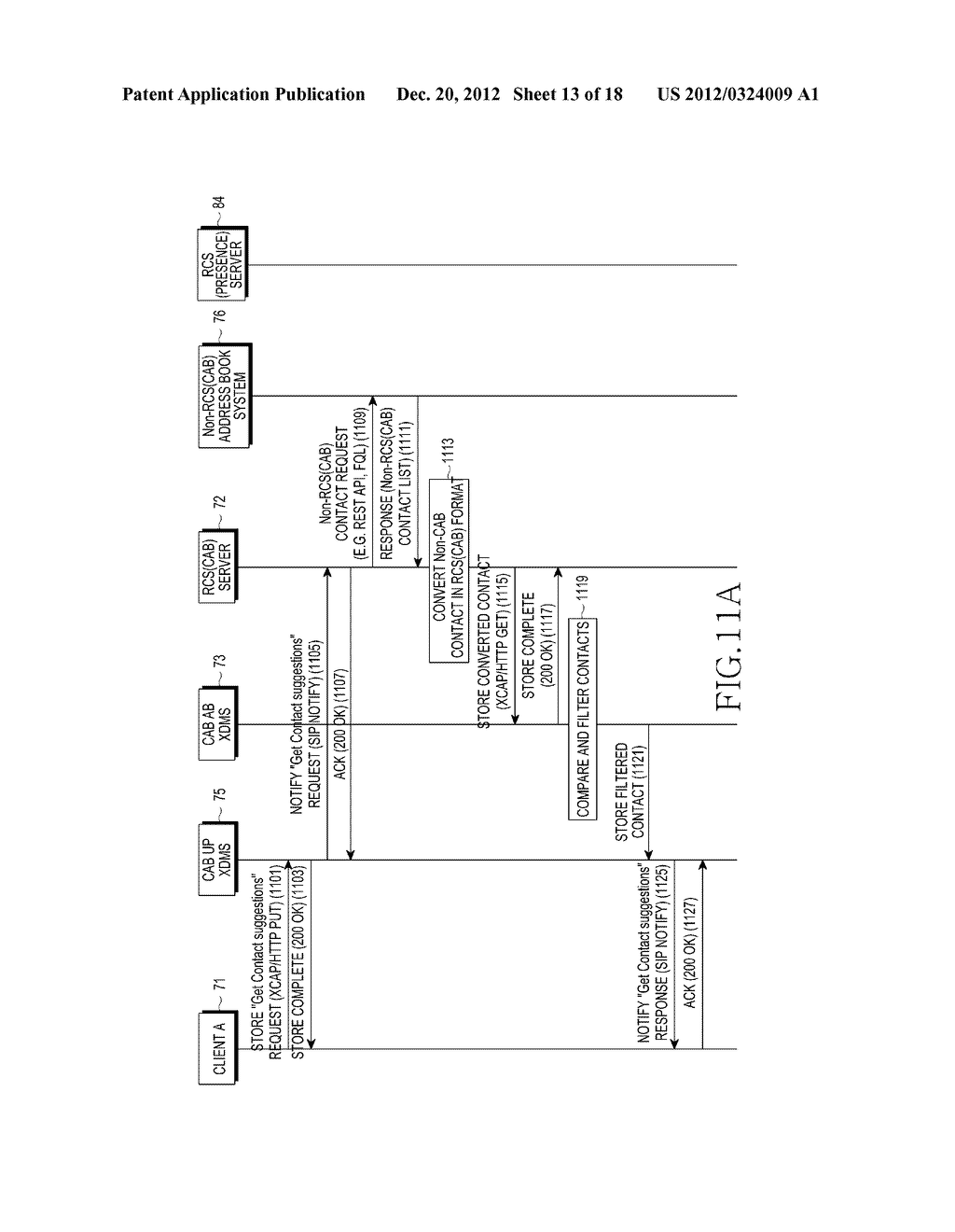 APPARATUS AND METHOD FOR PROVIDING CONTACTS THROUGH INTERWORKING BETWEEN     MESSAGING SERVICE AND SOCIAL NETWORK SERVICE - diagram, schematic, and image 14