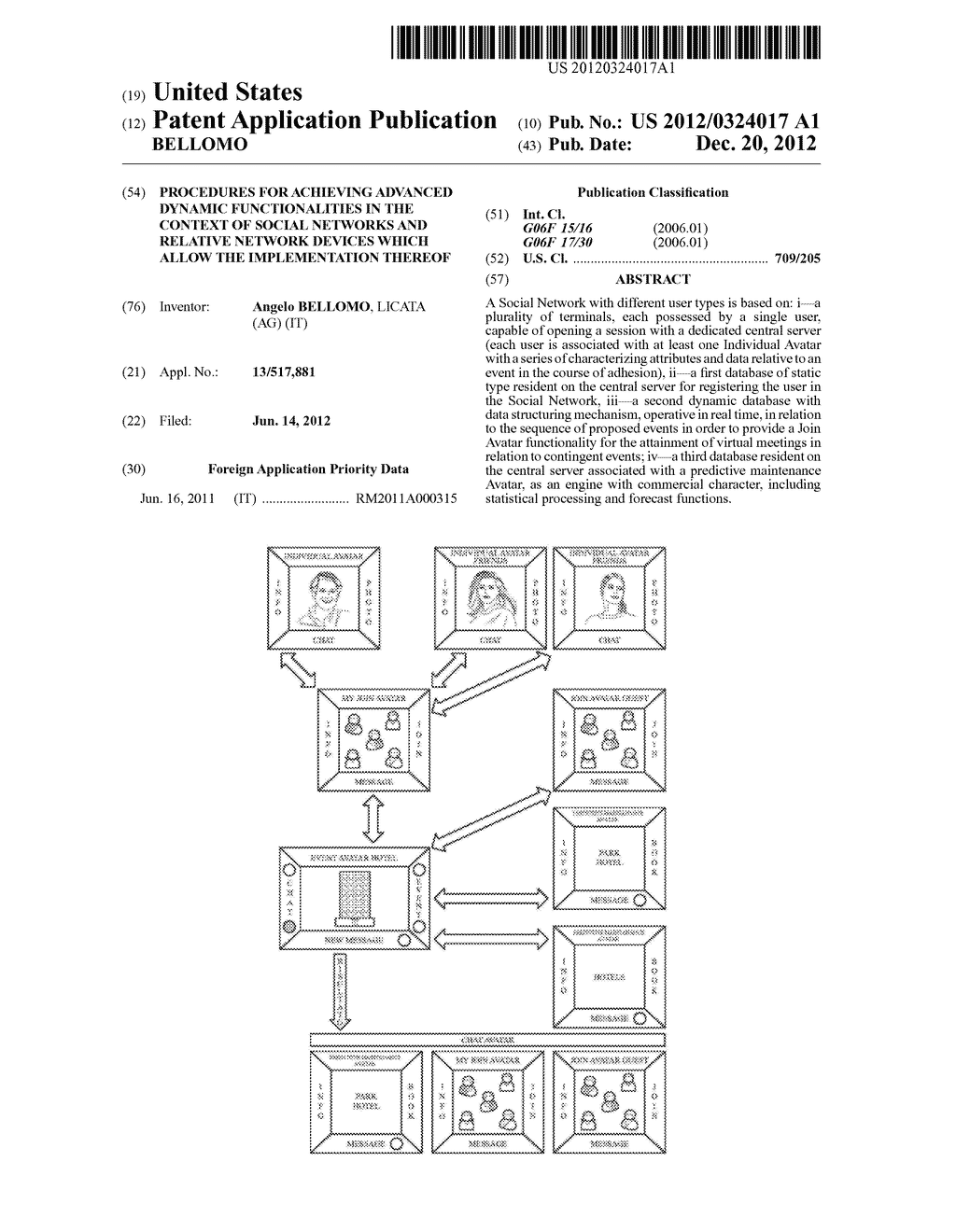 PROCEDURES FOR ACHIEVING ADVANCED DYNAMIC FUNCTIONALITIES IN THE CONTEXT     OF SOCIAL NETWORKS AND RELATIVE NETWORK DEVICES WHICH ALLOW THE     IMPLEMENTATION THEREOF - diagram, schematic, and image 01