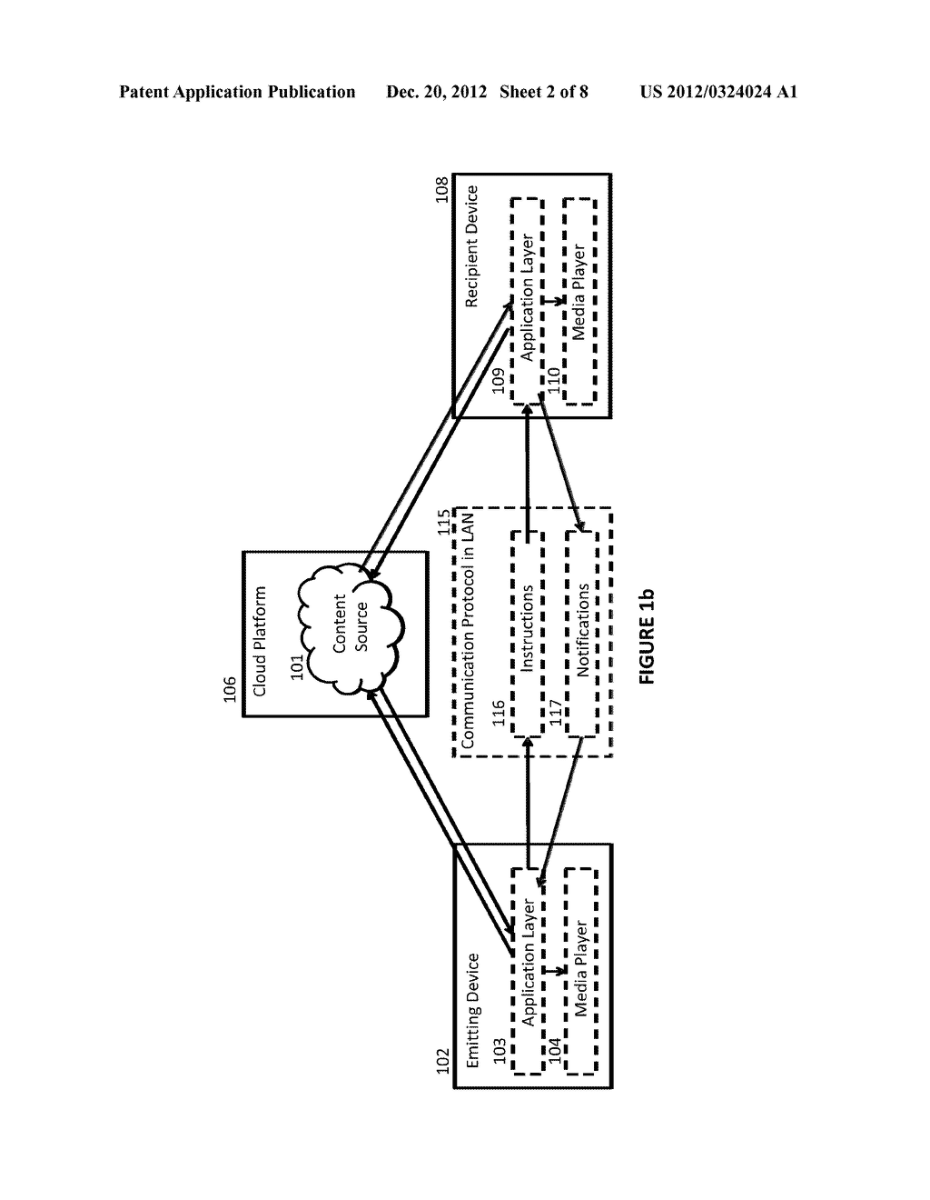 SYSTEM AND METHOD FOR CONTROLLING AND SYNCHRONIZING INTERFACES REMOTELY - diagram, schematic, and image 03