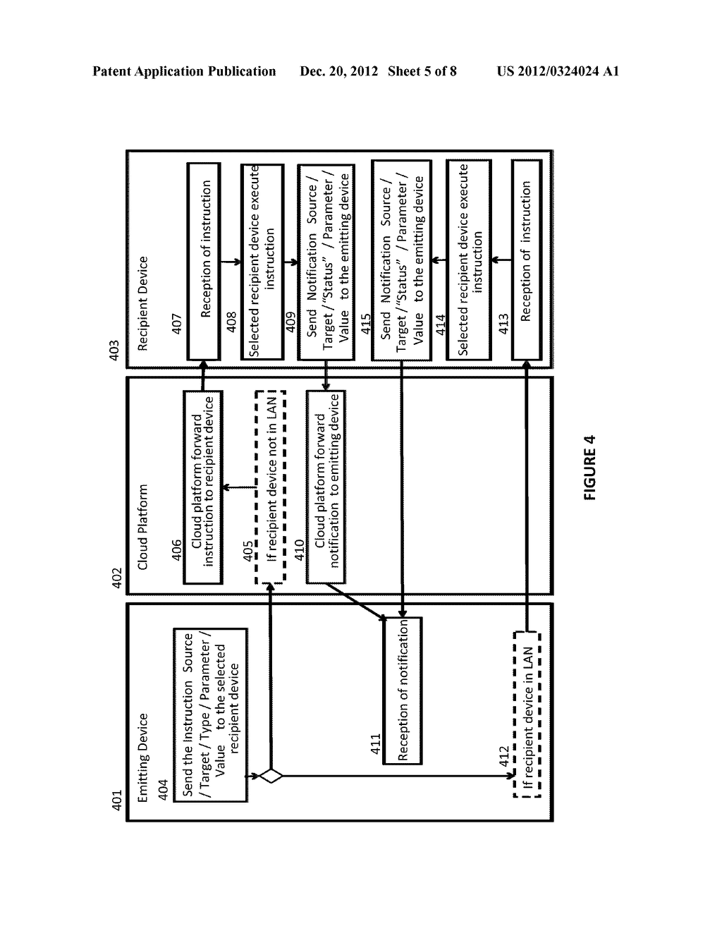 SYSTEM AND METHOD FOR CONTROLLING AND SYNCHRONIZING INTERFACES REMOTELY - diagram, schematic, and image 06