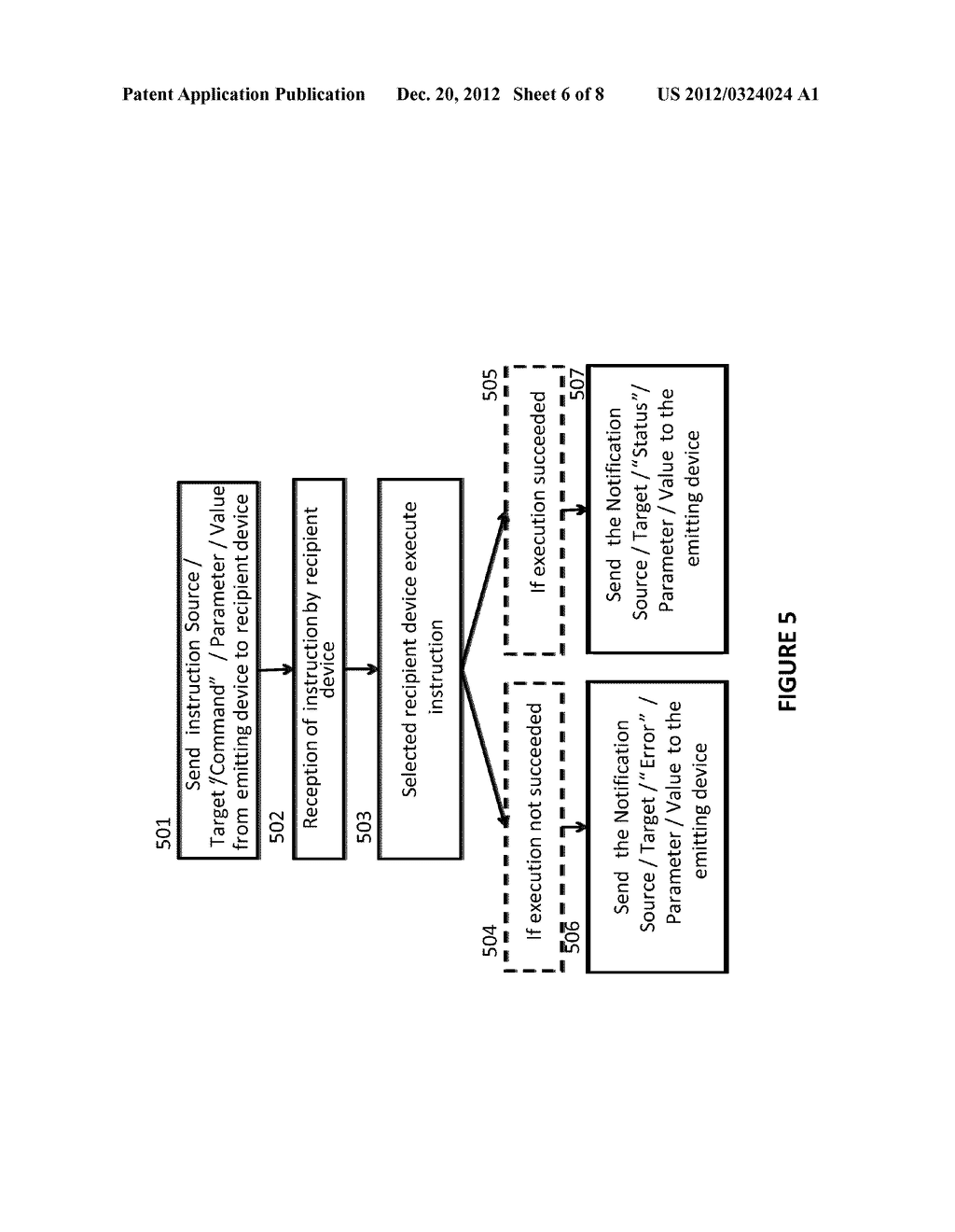 SYSTEM AND METHOD FOR CONTROLLING AND SYNCHRONIZING INTERFACES REMOTELY - diagram, schematic, and image 07
