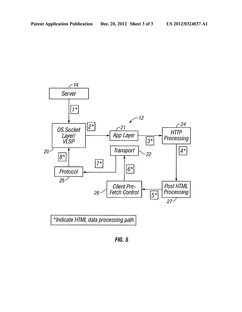 FLOW CONTROL METHOD AND APPARATUS FOR ENHANCING THE PERFORMANCE OF WEB     BROWSERS OVER BANDWIDTH CONSTRAINED LINKS - diagram, schematic, and image 04