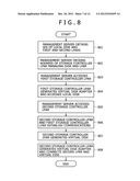 COMPUTER SYSTEM AND DISK SHARING METHOD USED THEREBY diagram and image