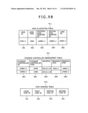 COMPUTER SYSTEM AND DISK SHARING METHOD USED THEREBY diagram and image