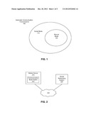 SOCIAL MODE FOR MANAGING COMMUNICATIONS BETWEEN A MOBILE DEVICE AND A     SOCIAL NETWORKING SYSTEM diagram and image