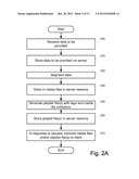 PLAYLISTS FOR REAL-TIME OR NEAR REAL-TIME STREAMING diagram and image