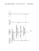 METHOD, NETWORK DEVICE, AND SYSTEM FOR AUTOMATICALLY CONFIGURING NETWORK     DEVICE IN IPV6 NETWORK diagram and image