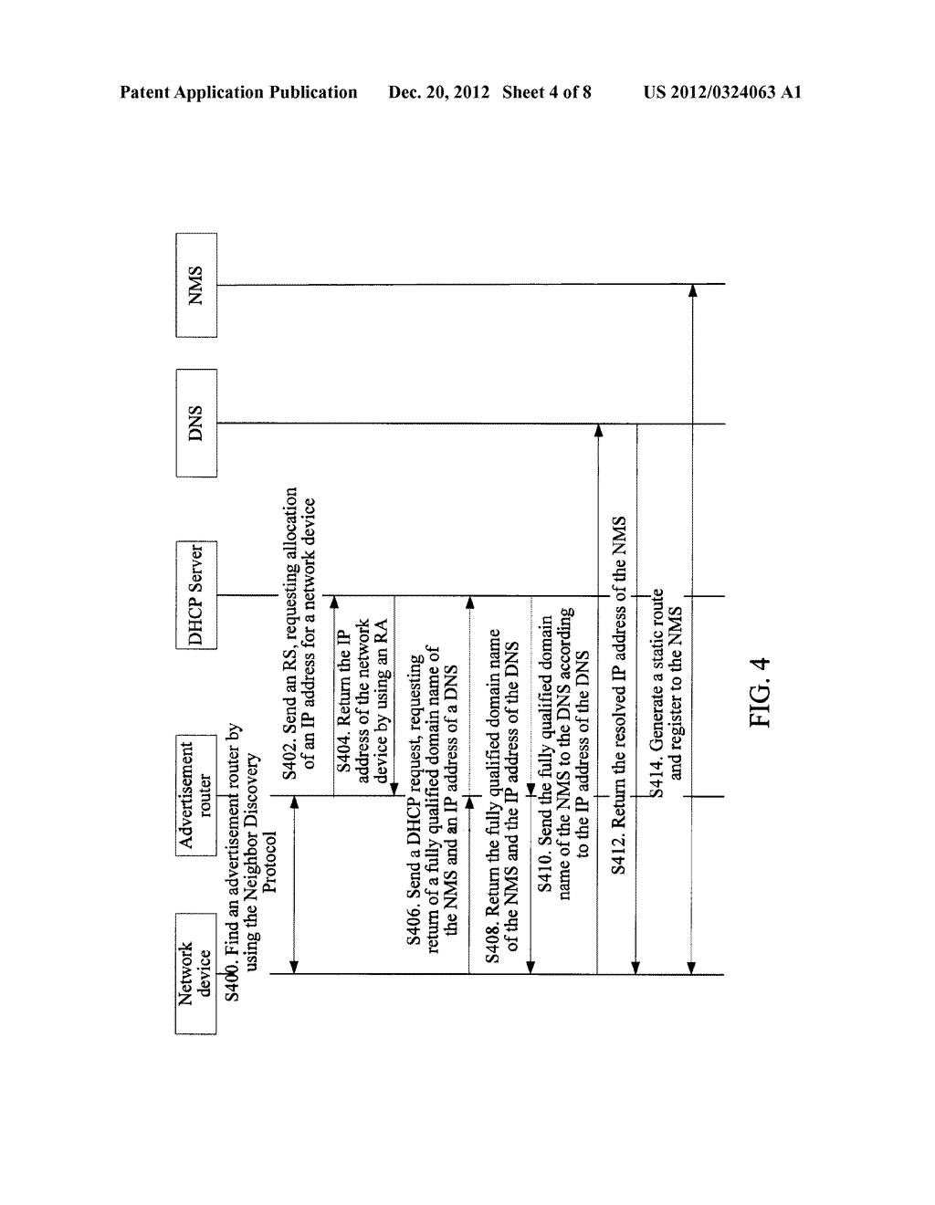 METHOD, NETWORK DEVICE, AND SYSTEM FOR AUTOMATICALLY CONFIGURING NETWORK     DEVICE IN IPV6 NETWORK - diagram, schematic, and image 05